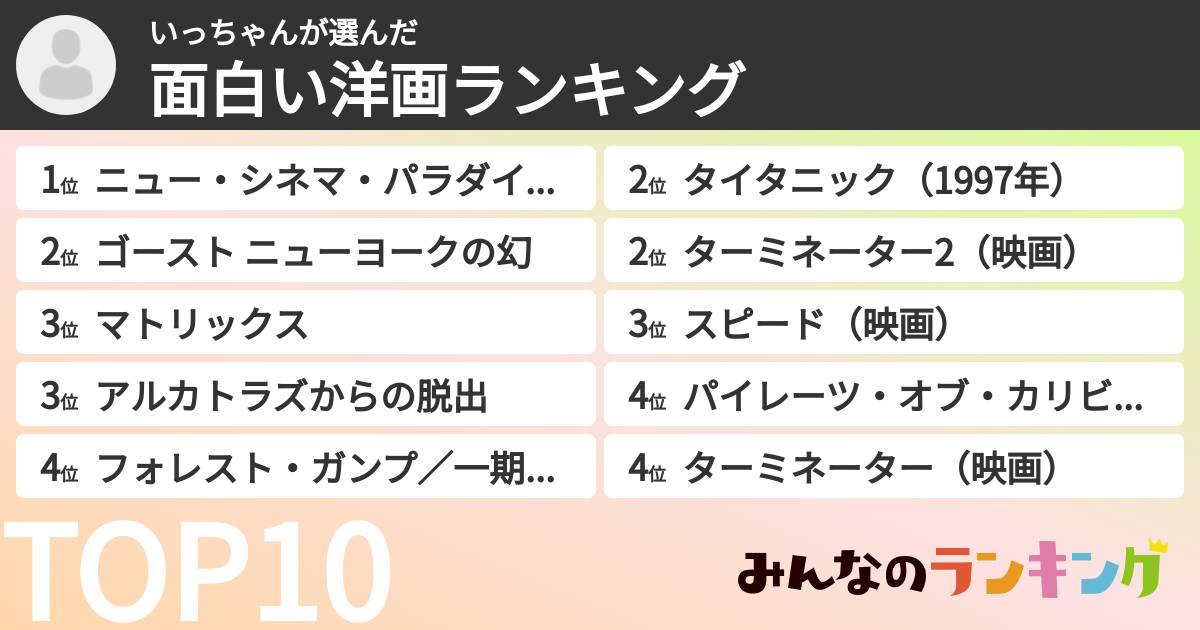いっちゃんさんの「面白い洋画ランキング」
