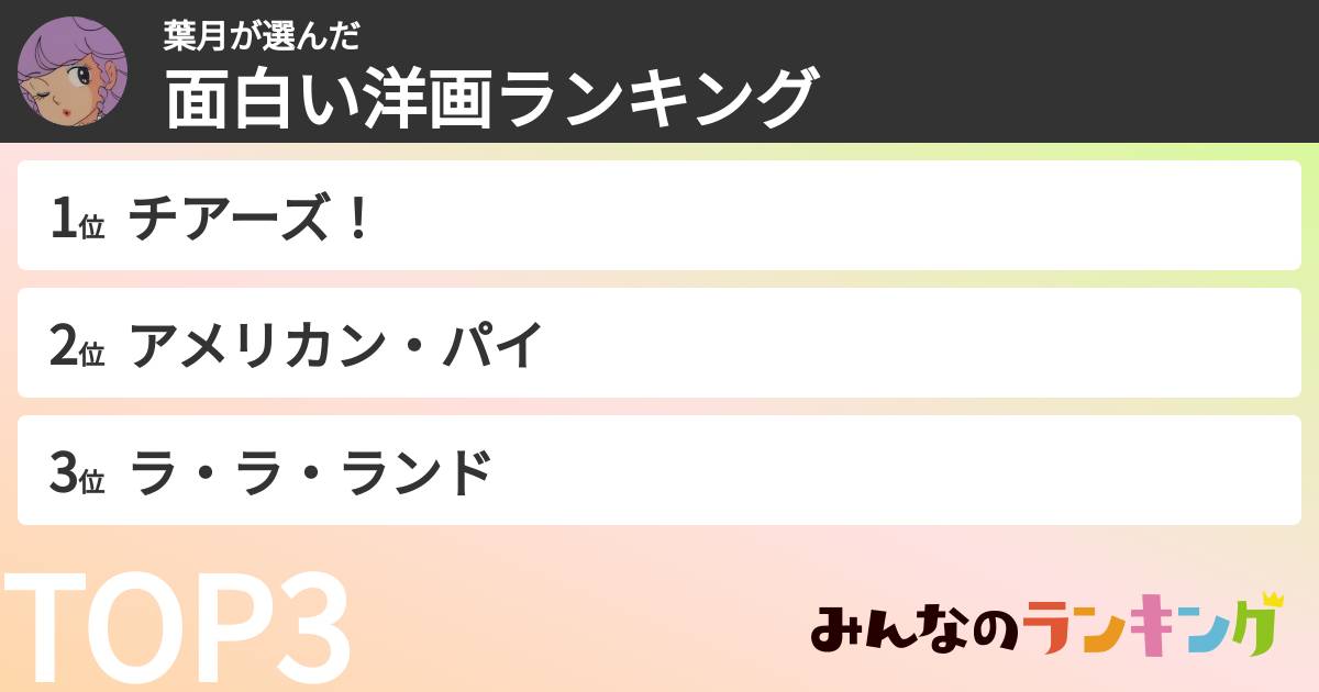 葉月さんの「面白い洋画ランキング」