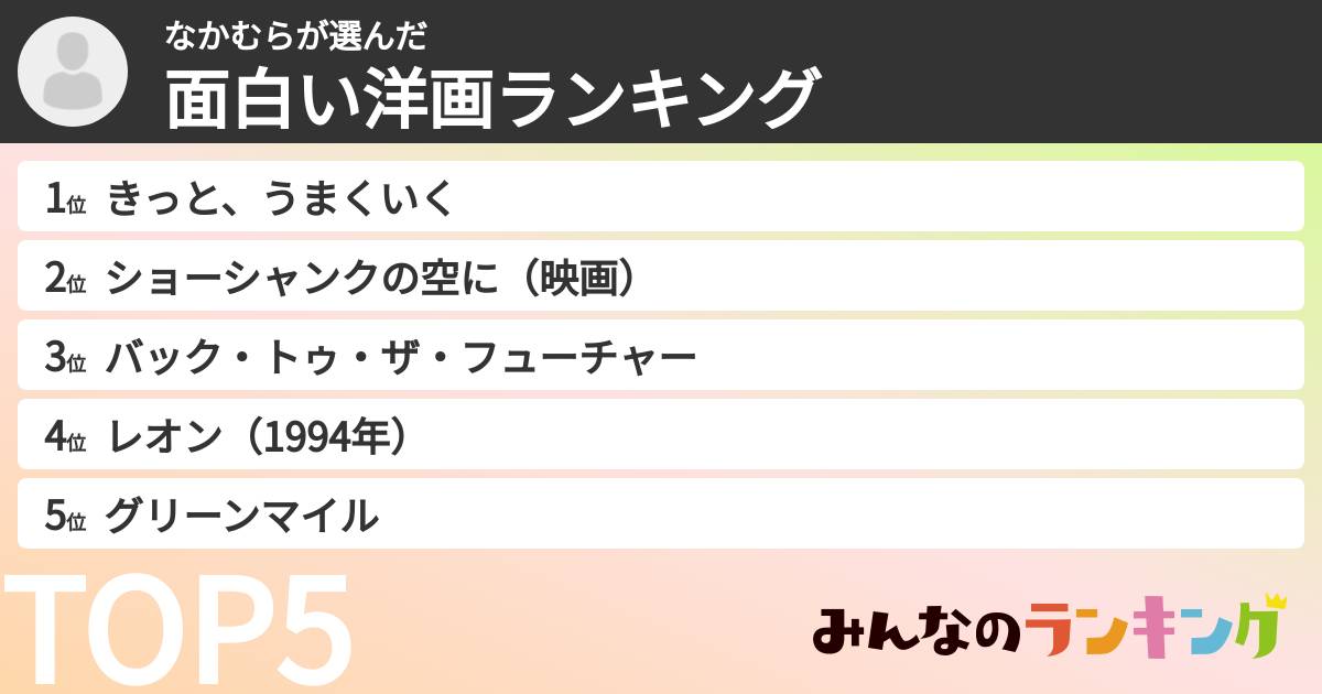 なかむらさんの「面白い洋画ランキング」