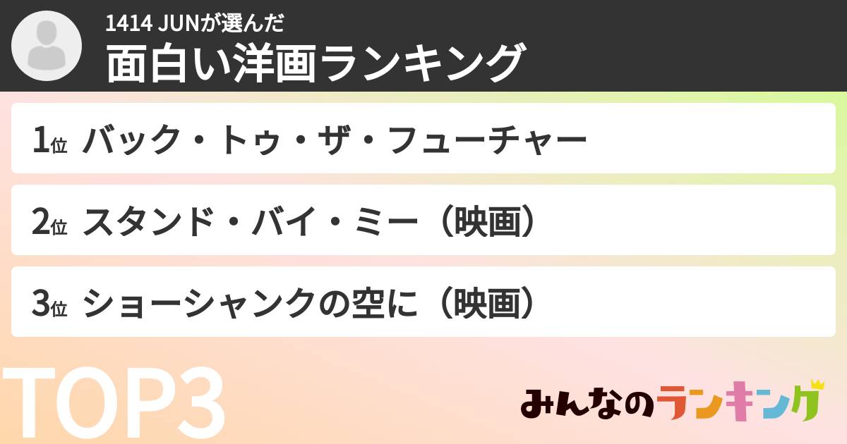 1414 JUNさんの「面白い洋画ランキング」