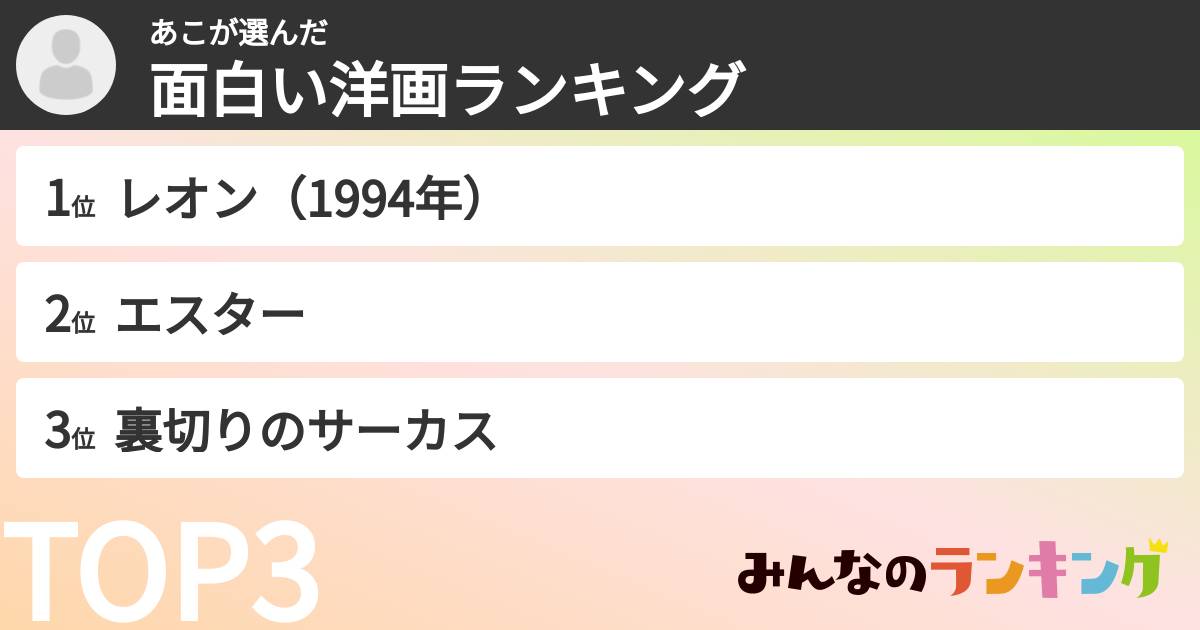 あこさんの「面白い洋画ランキング」