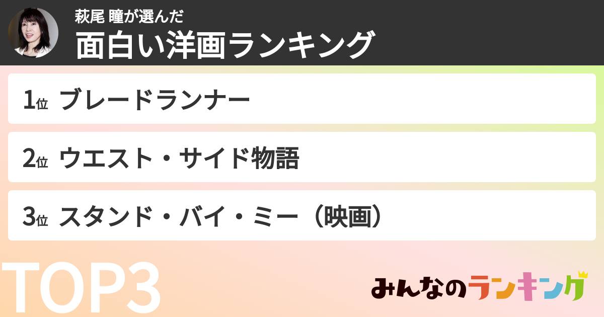 萩尾 瞳さんの「面白い洋画ランキング」