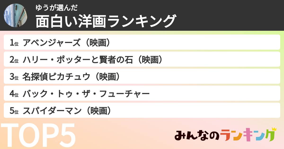ゆうさんの「面白い洋画ランキング」