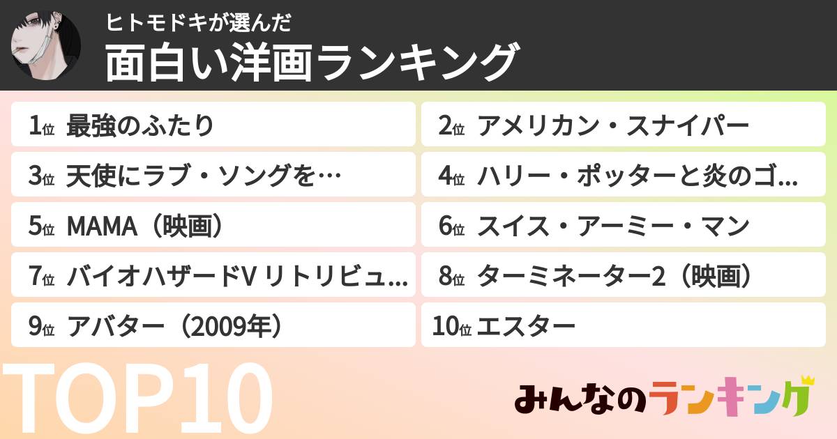 ヒトモドキさんの「面白い洋画ランキング」