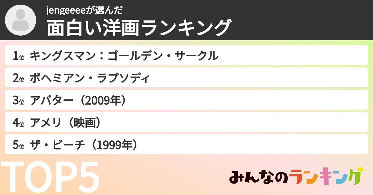 jengeeeeさんの「面白い洋画ランキング」