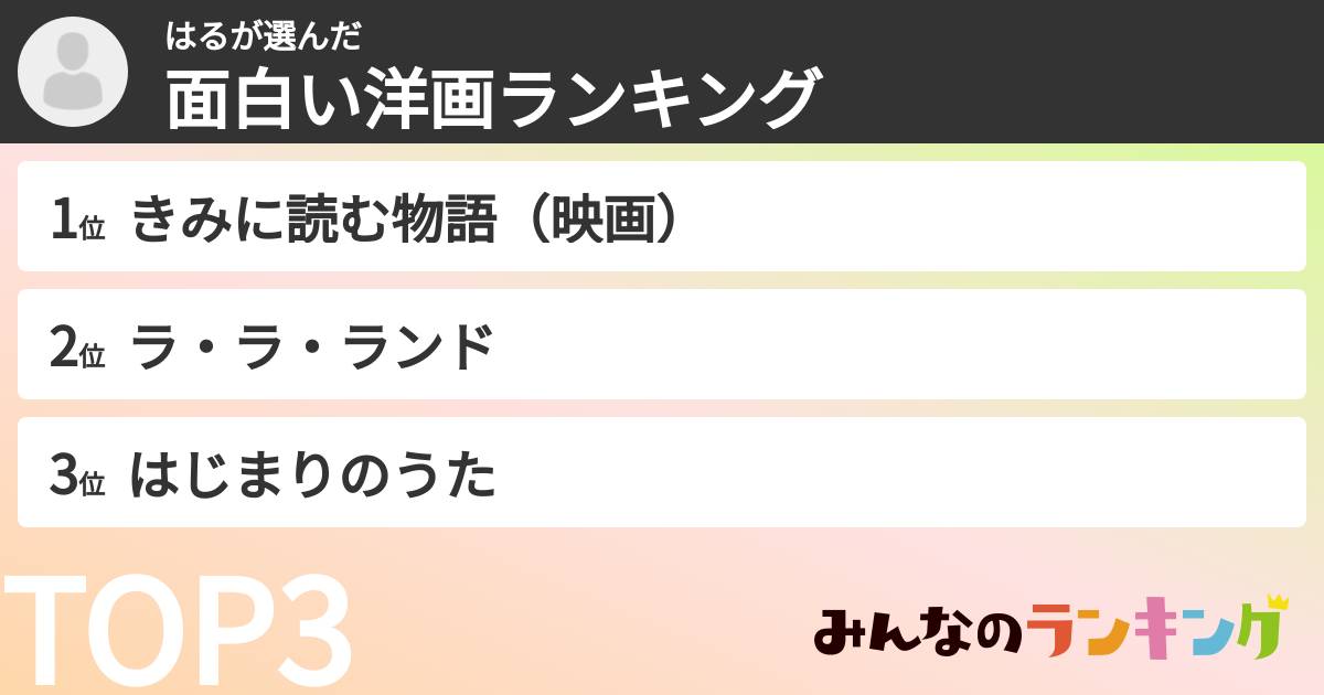 はるさんの「面白い洋画ランキング」