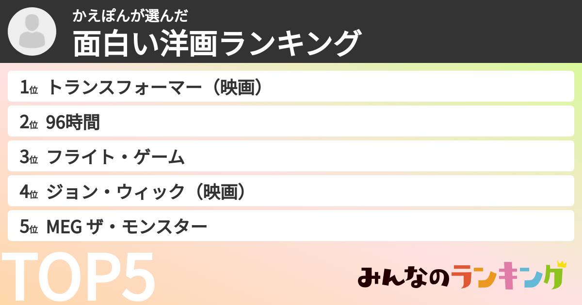 かえぽんさんの「面白い洋画ランキング」