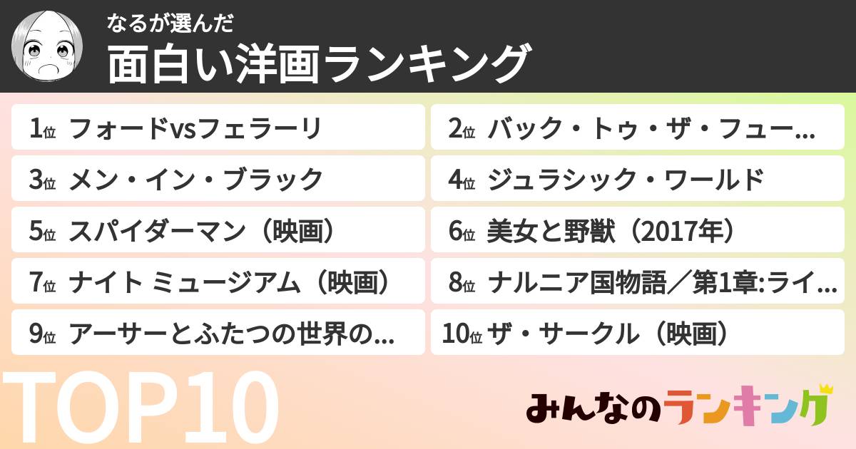 なるさんの「面白い洋画ランキング」