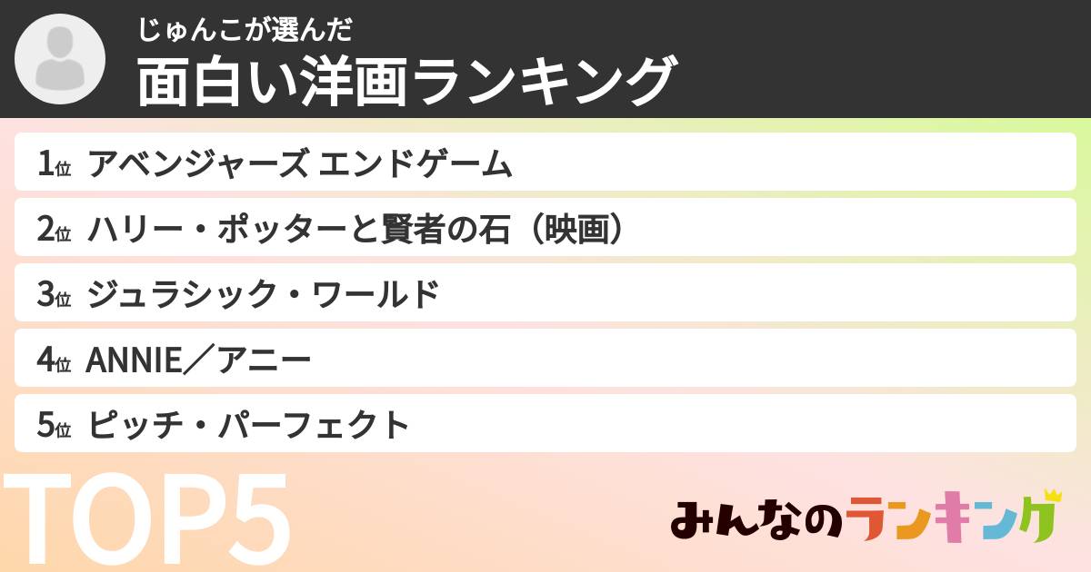 じゅんこさんの「面白い洋画ランキング」
