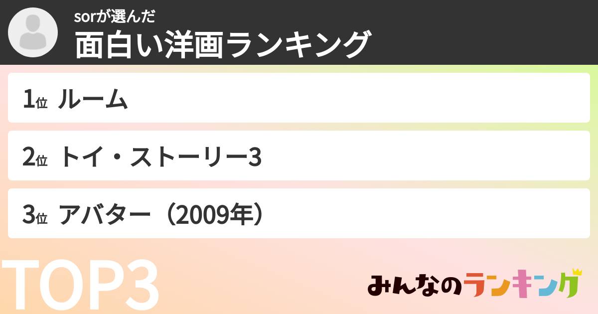 sorさんの「面白い洋画ランキング」