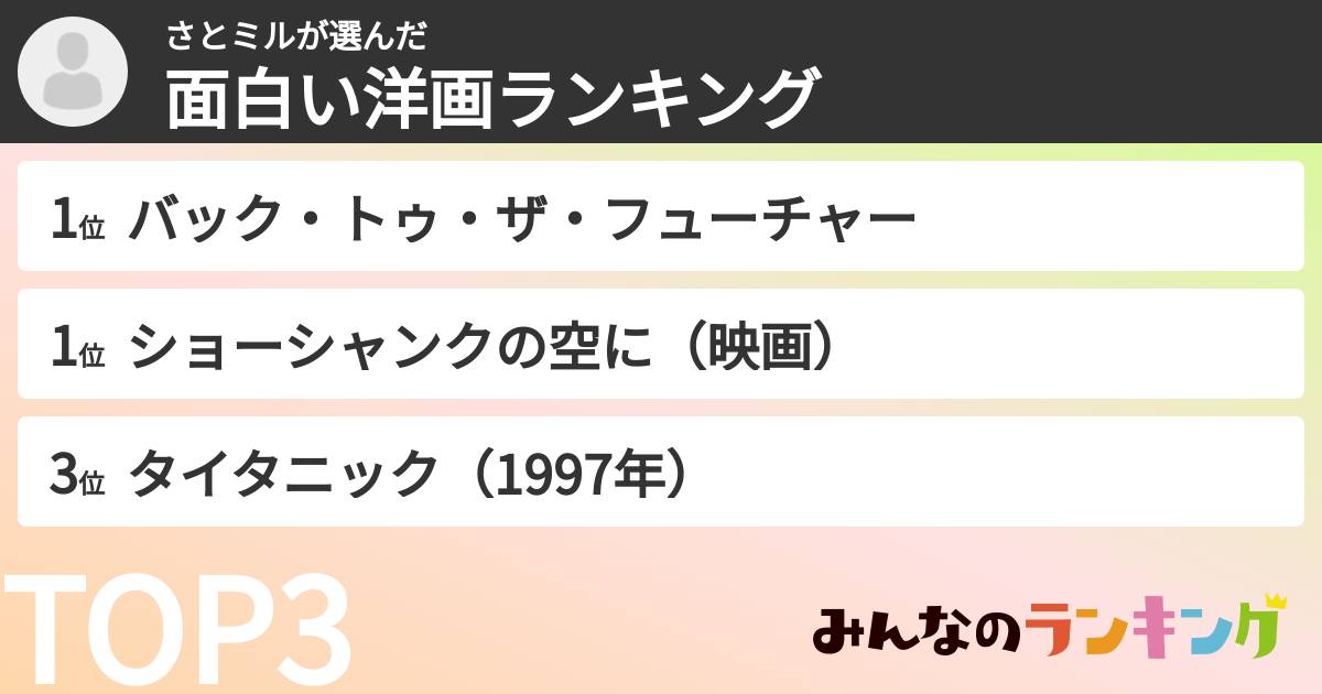 さとミルさんの「面白い洋画ランキング」