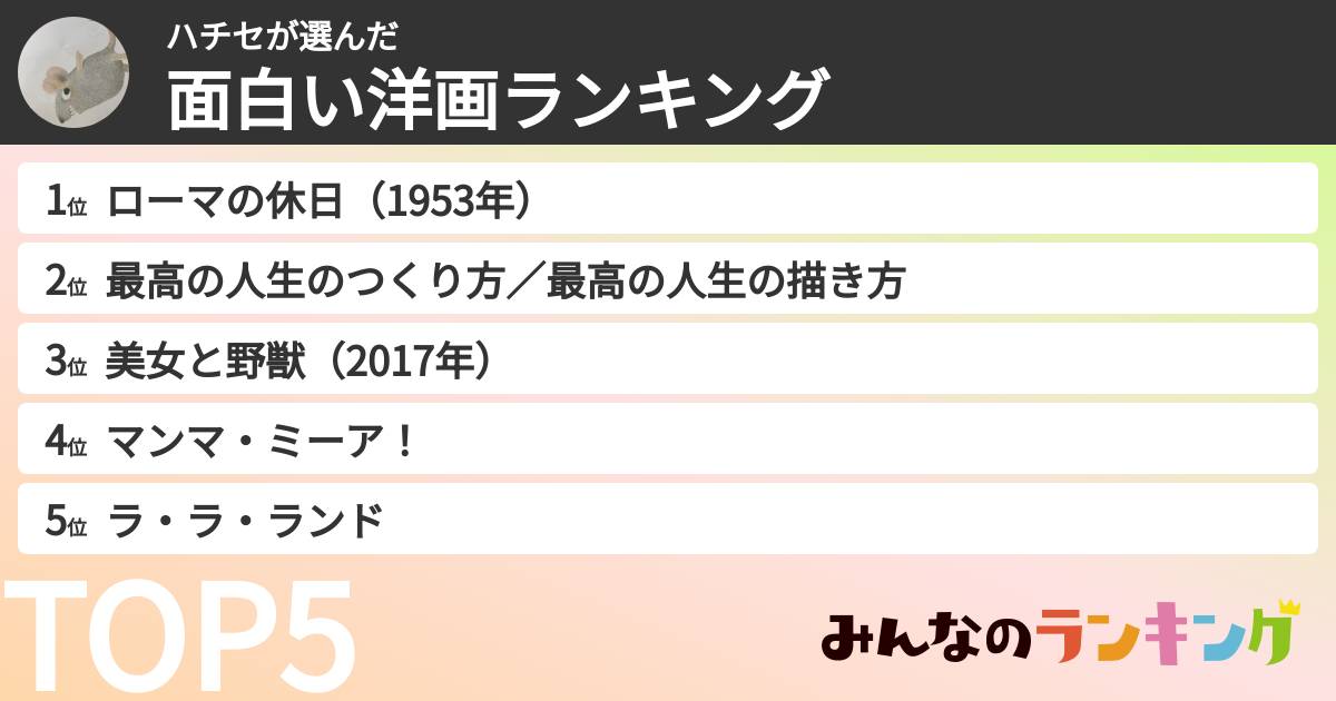 ハチセさんの「面白い洋画ランキング」