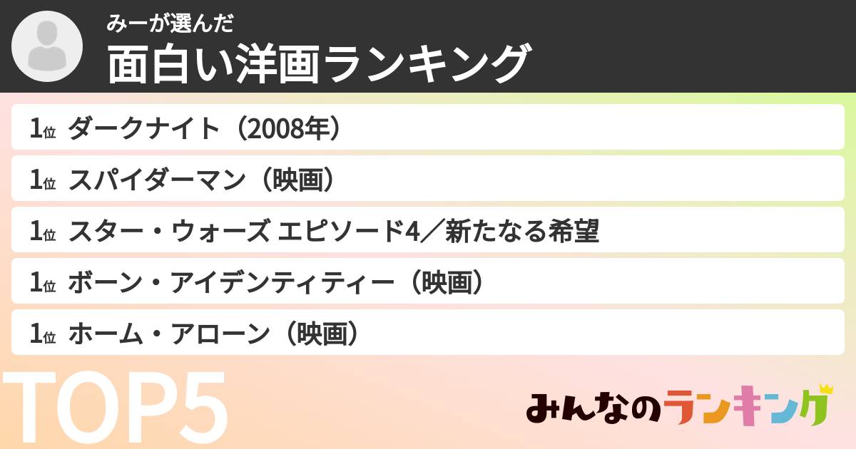 みーさんの「面白い洋画ランキング」