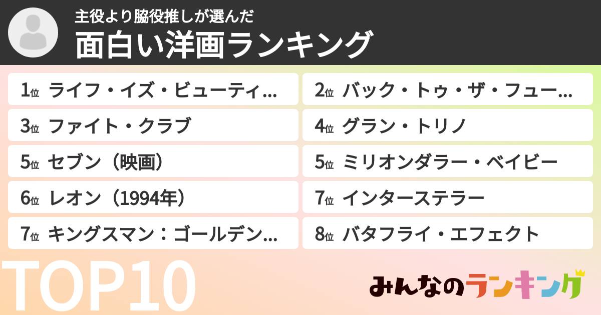 主役より脇役推しさんの「面白い洋画ランキング」