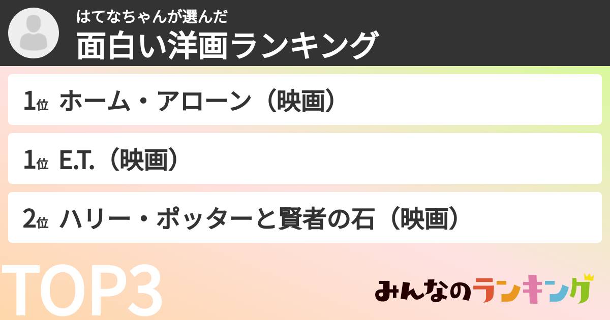 はてなちゃんさんの「面白い洋画ランキング」