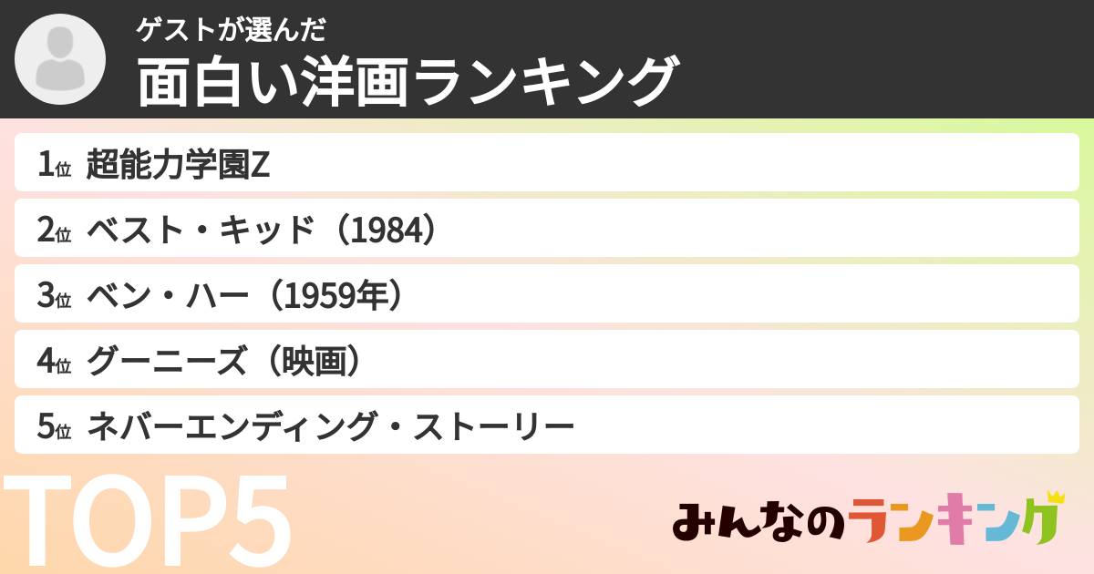 ゲストさんの「面白い洋画ランキング」