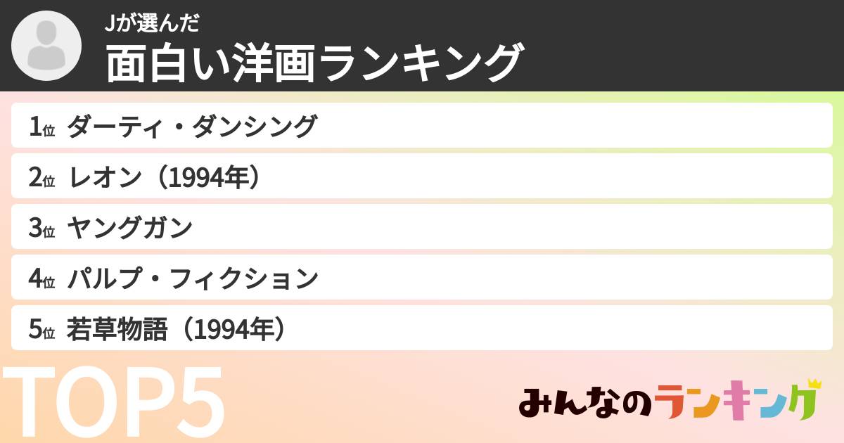Jさんの「面白い洋画ランキング」