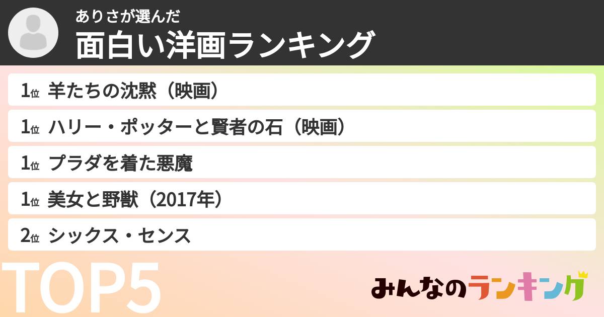 ありささんの「面白い洋画ランキング」