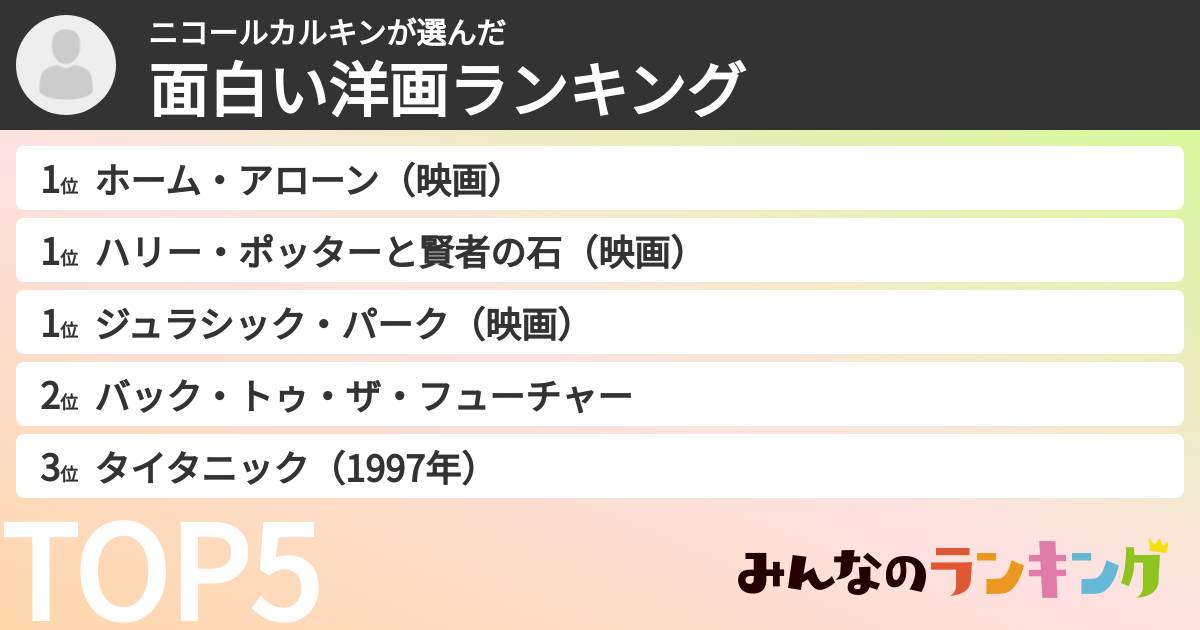 ニコールカルキンさんの「面白い洋画ランキング」