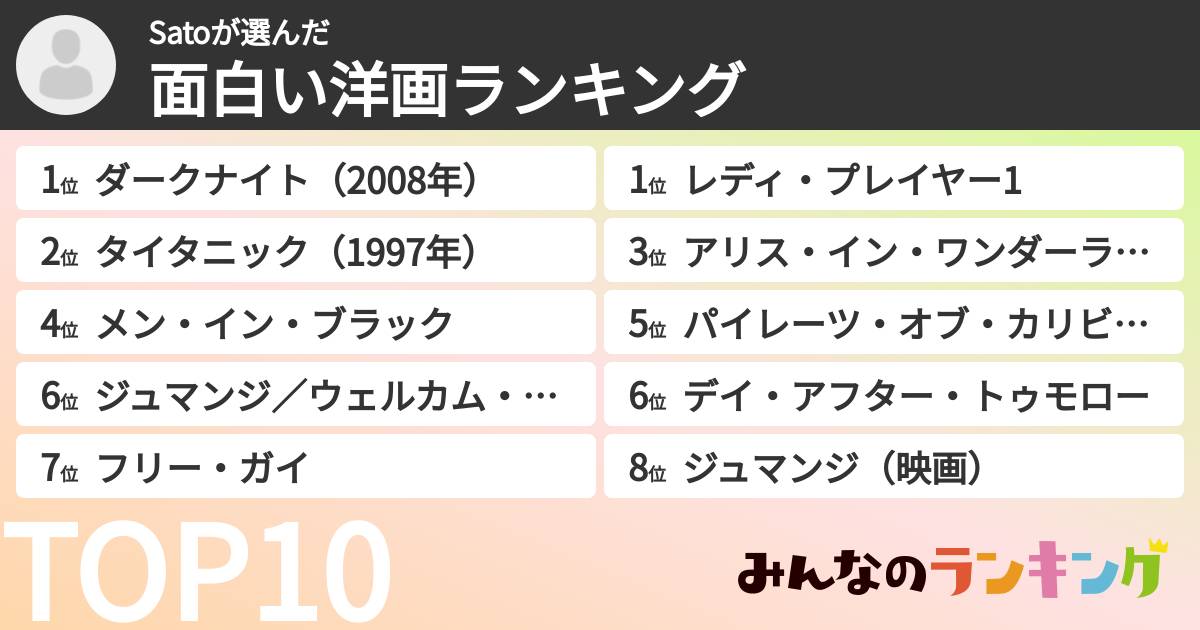 Satoさんの「面白い洋画ランキング」