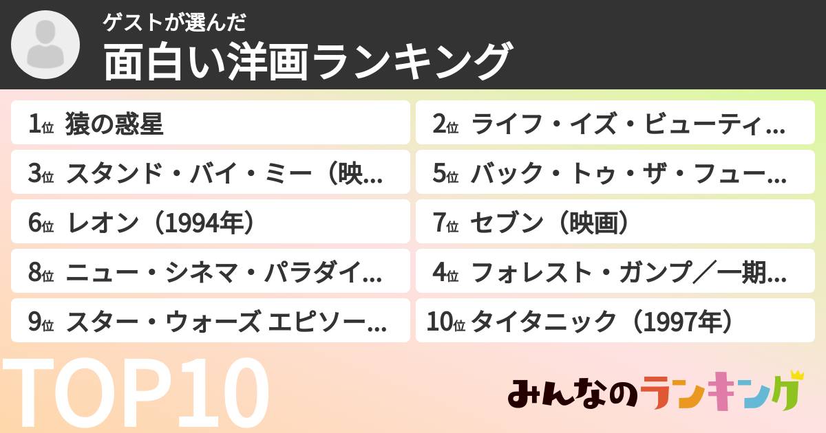 ゲストさんの「面白い洋画ランキング」