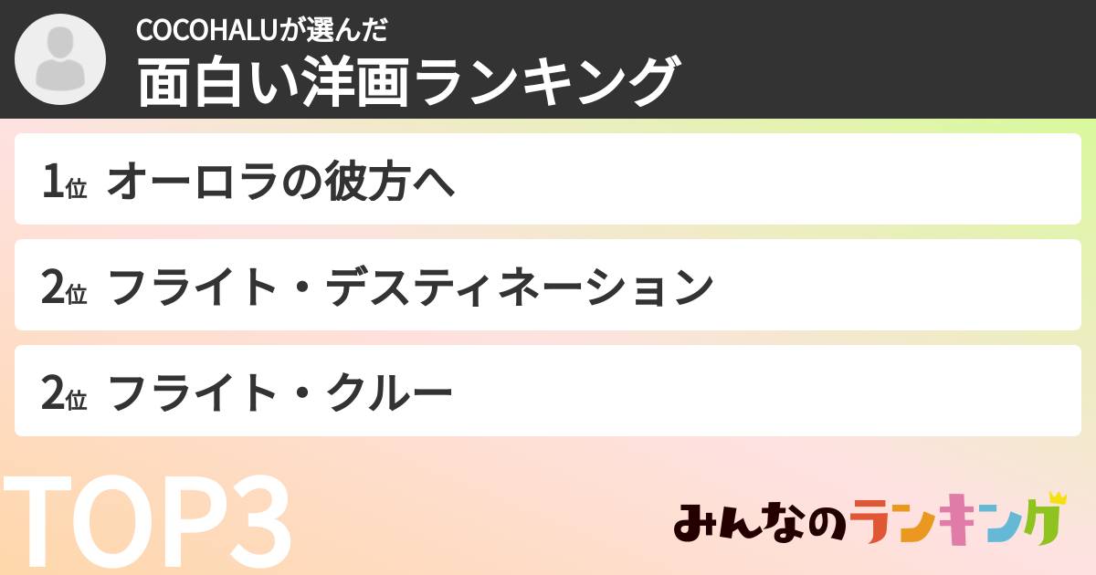 COCOHALUさんの「面白い洋画ランキング」
