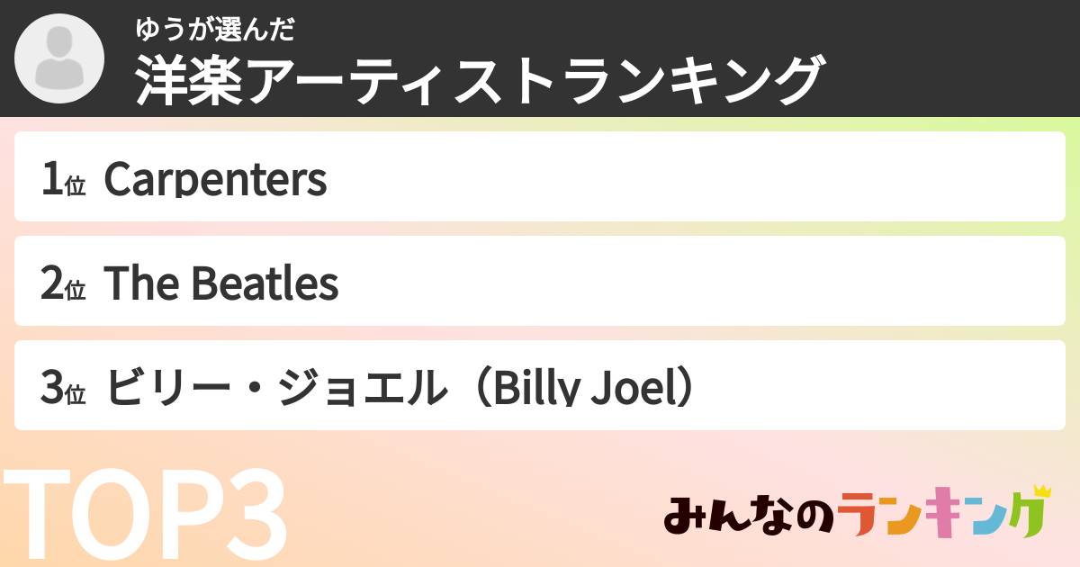 ゆうさんの「洋楽アーティストランキング」