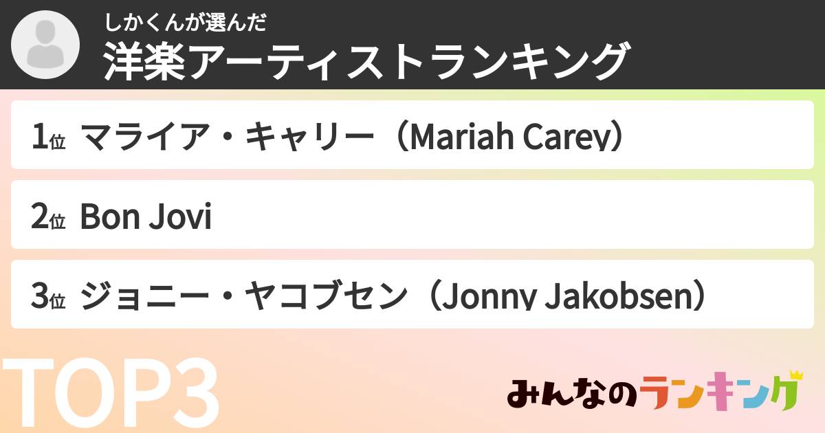しかくんさんの「洋楽アーティストランキング」