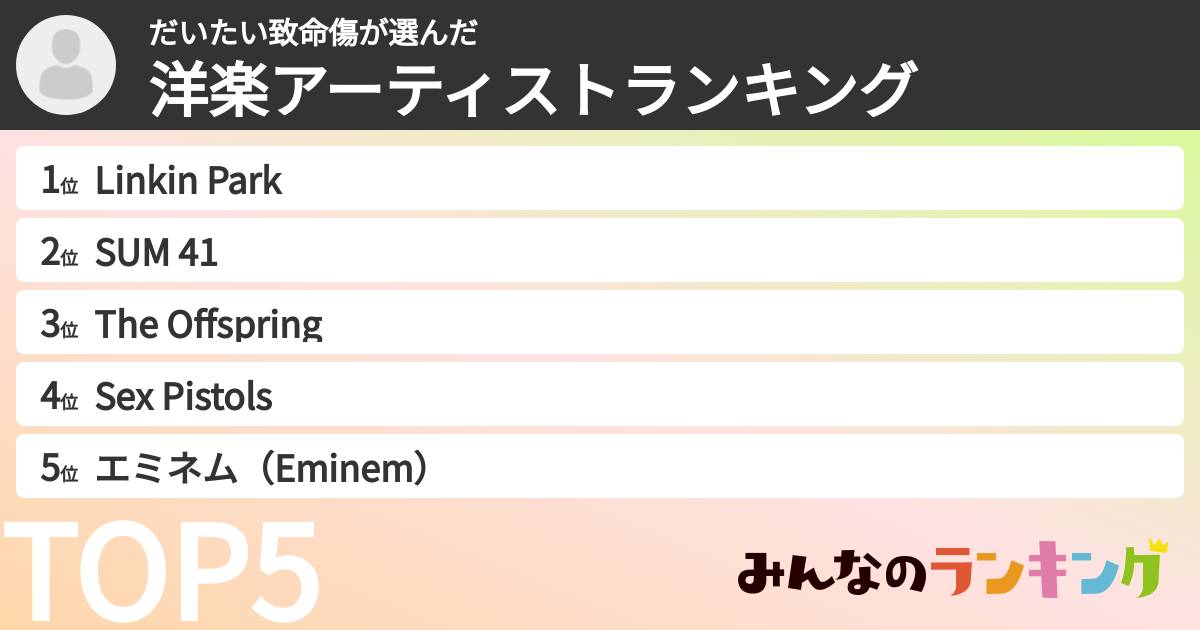 だいたい致命傷さんの「洋楽アーティストランキング」
