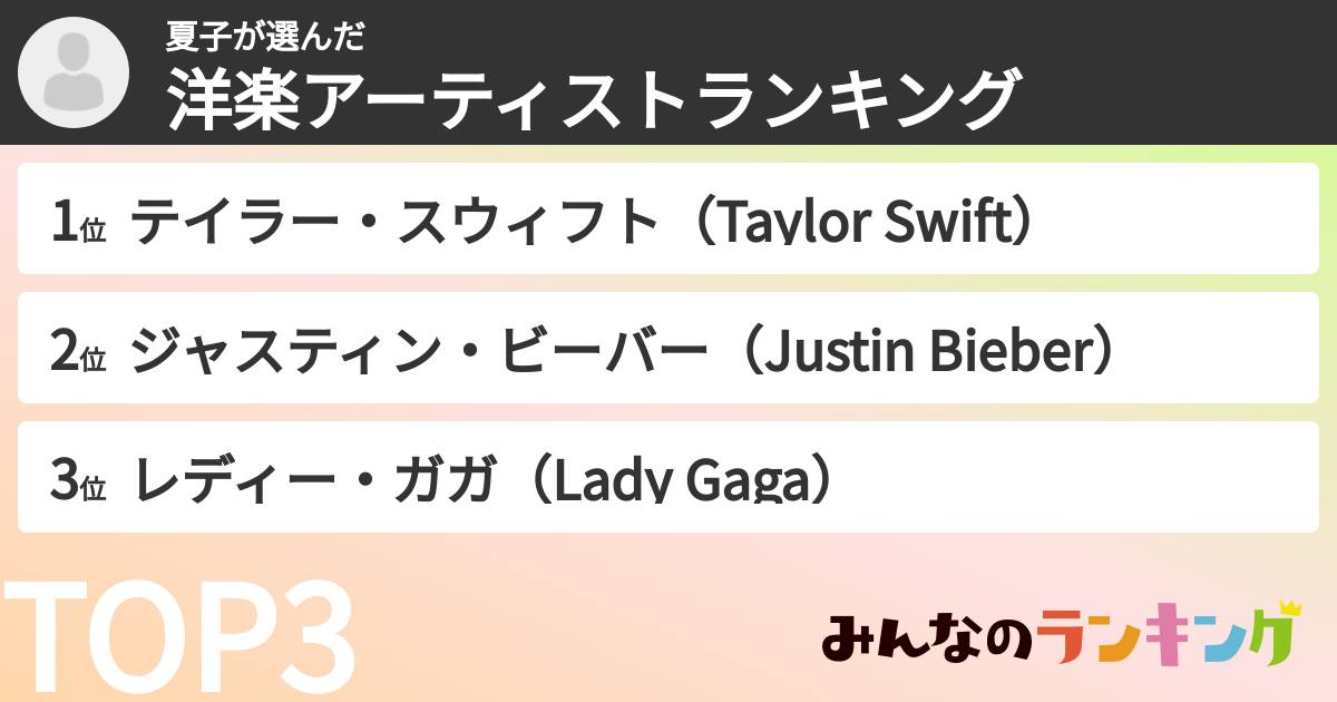 夏子さんの「洋楽アーティストランキング」