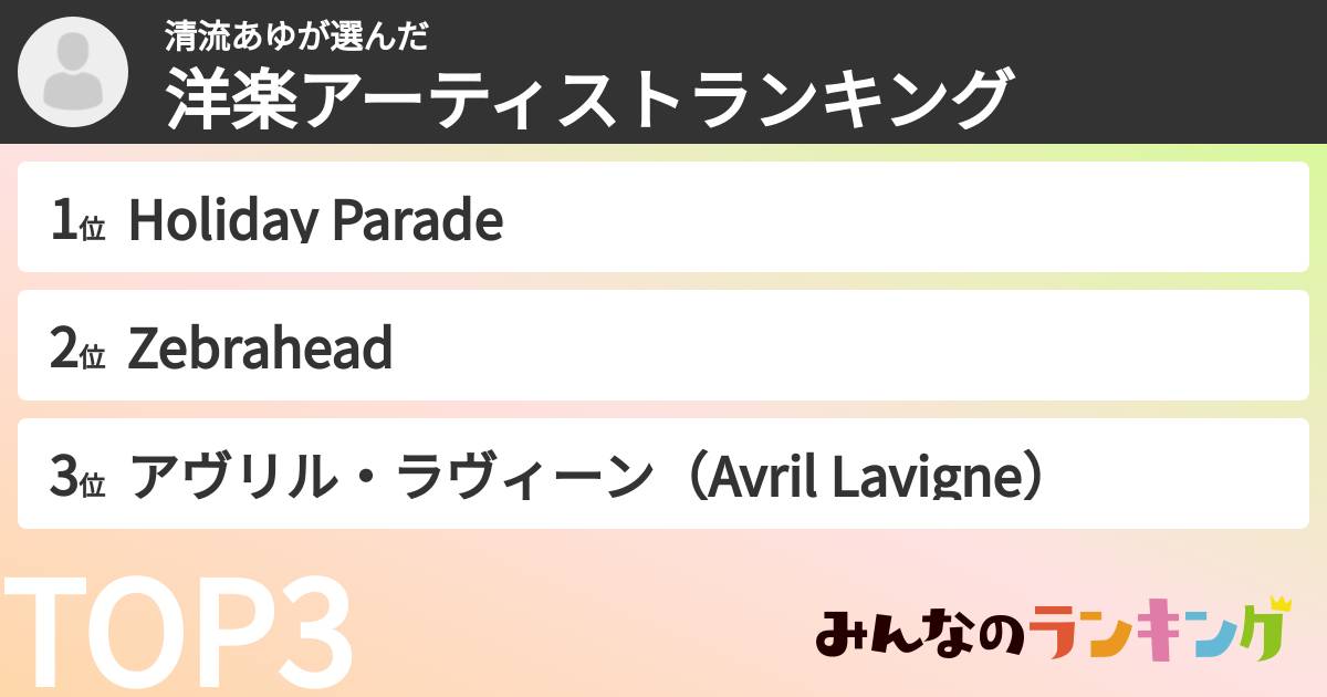 清流あゆさんの「洋楽アーティストランキング」