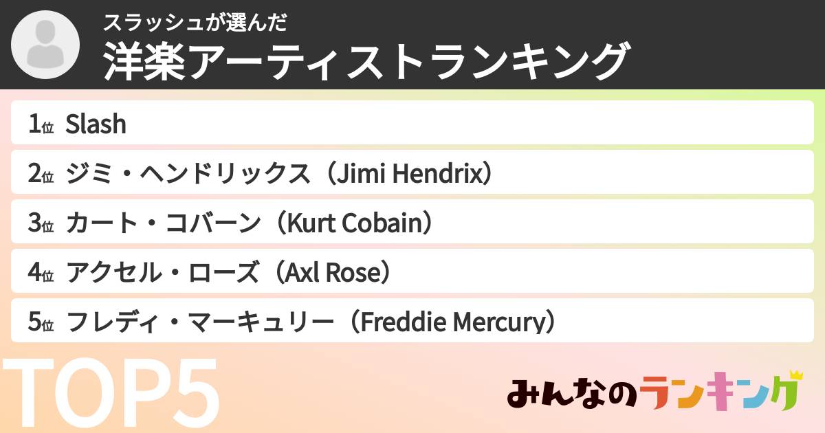 スラッシュさんの「洋楽アーティストランキング」