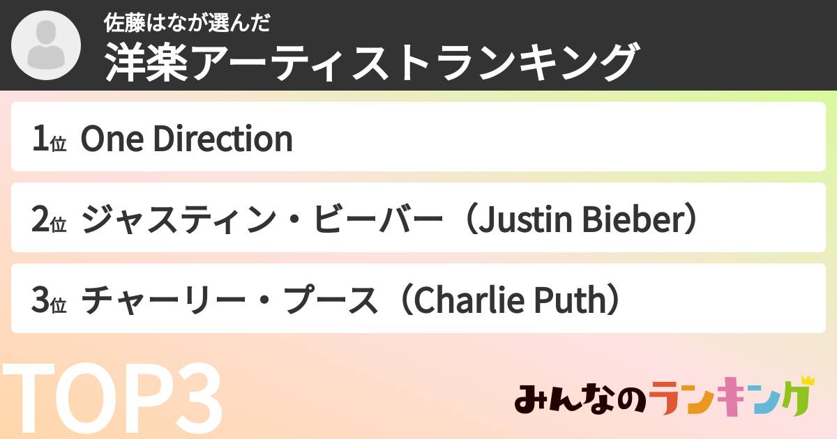 佐藤はなさんの「洋楽アーティストランキング」
