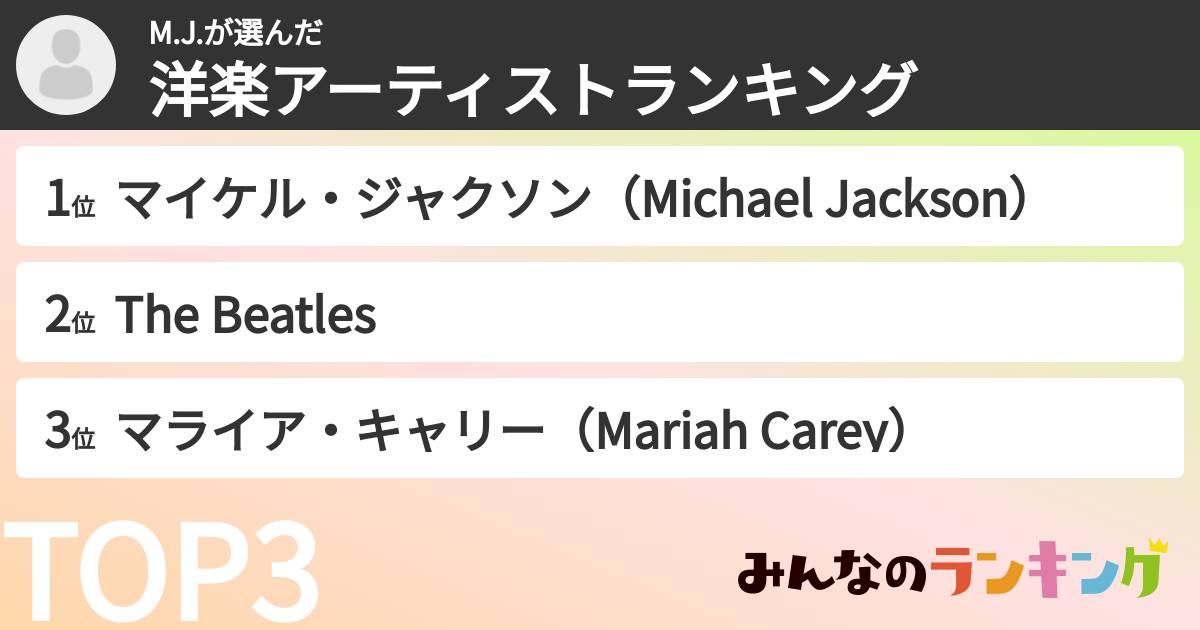 M.J.さんの「洋楽アーティストランキング」