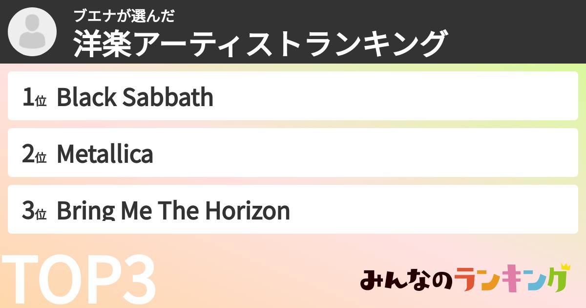 ブエナさんの「洋楽アーティストランキング」