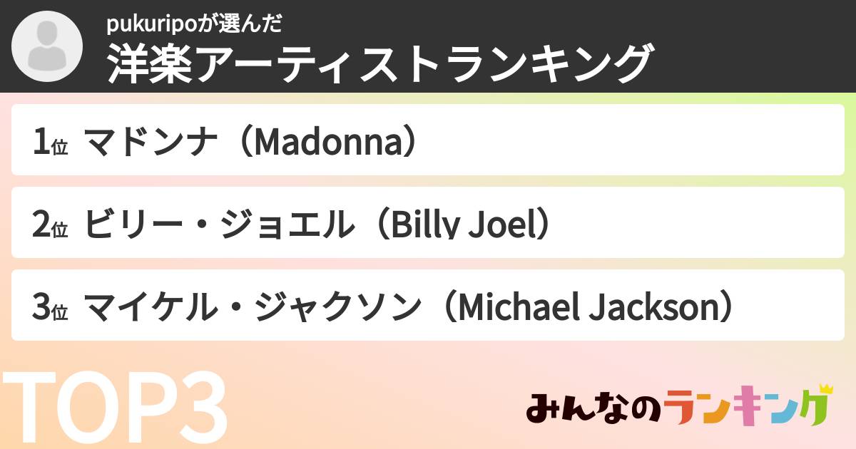pukuripoさんの「洋楽アーティストランキング」