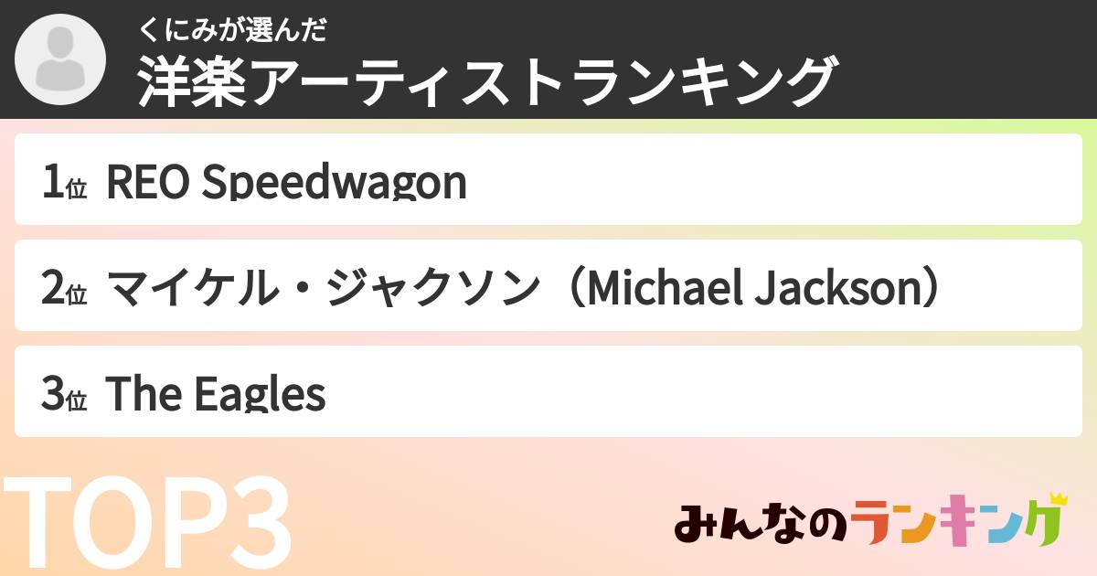 くにみさんの「洋楽アーティストランキング」