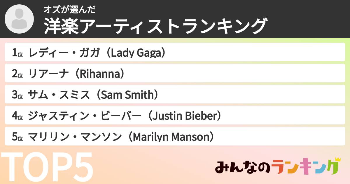 オズさんの「洋楽アーティストランキング」