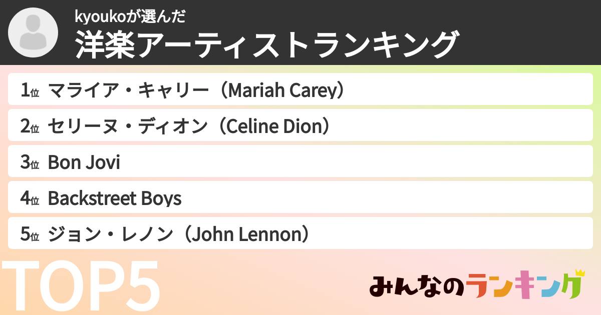 kyoukoさんの「洋楽アーティストランキング」