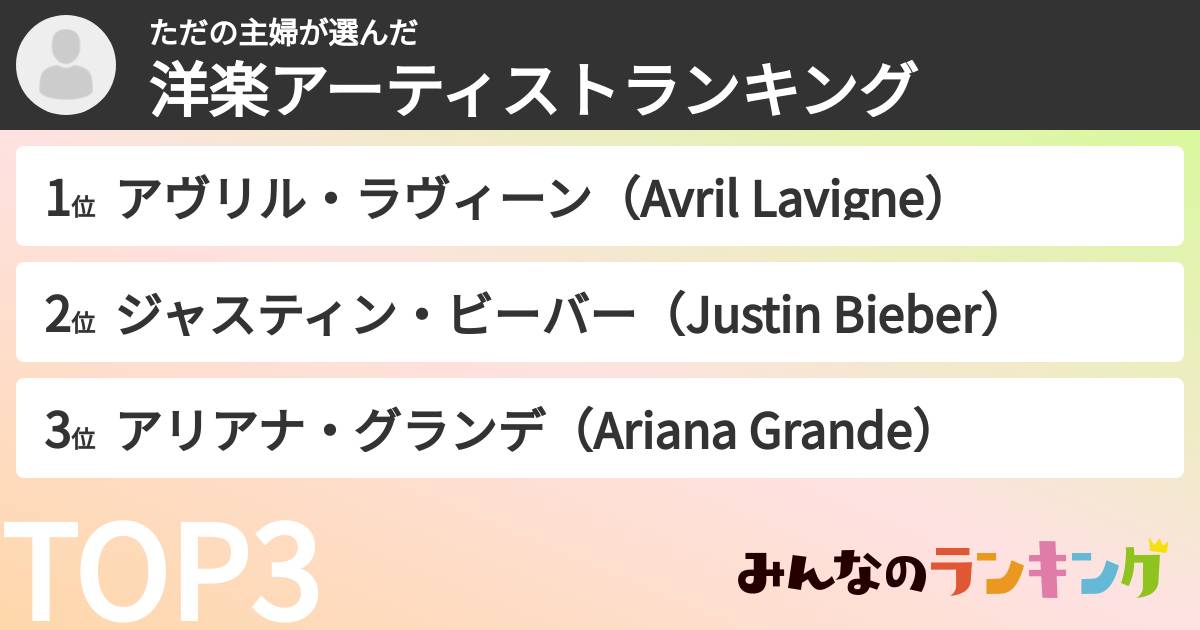 ただの主婦さんの「洋楽アーティストランキング」