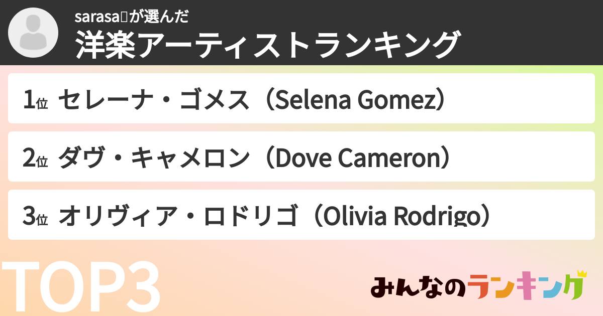 sarasa🍊さんの「洋楽アーティストランキング」