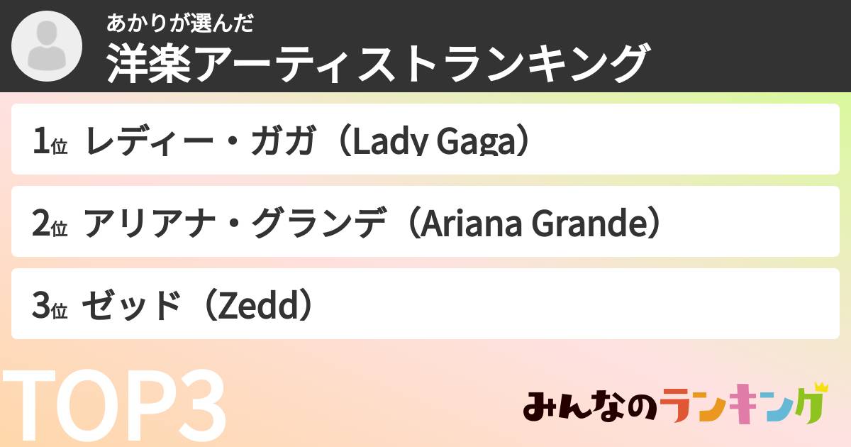 あかりさんの「洋楽アーティストランキング」