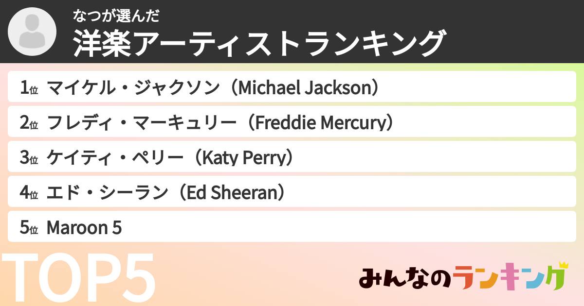 なつさんの「洋楽アーティストランキング」