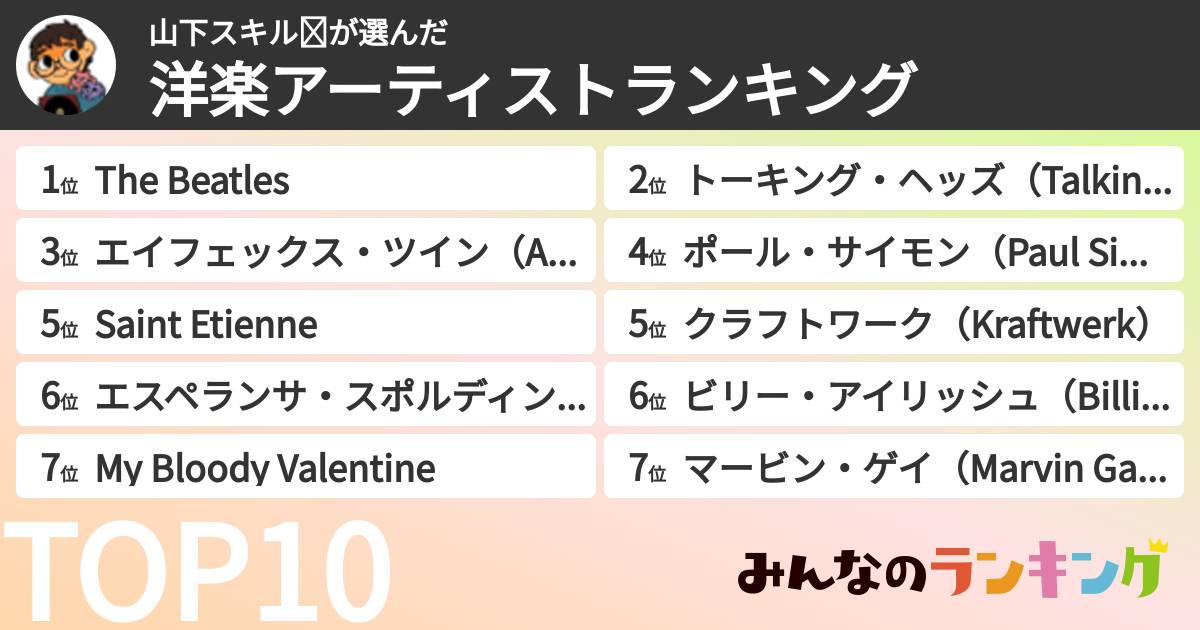 山下スキル☪さんの「洋楽アーティストランキング」
