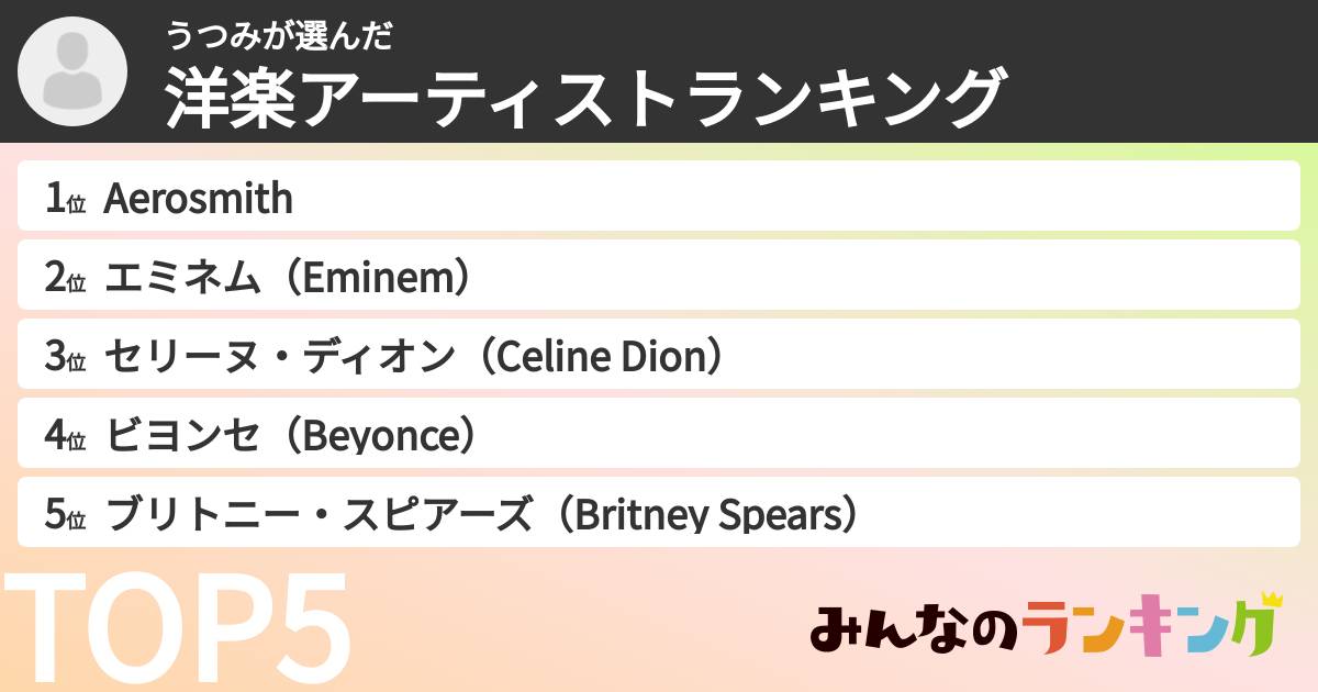 うつみさんの「洋楽アーティストランキング」