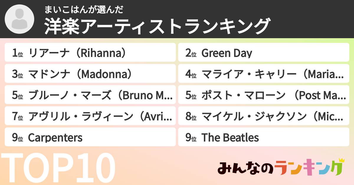まいこはんさんの「洋楽アーティストランキング」