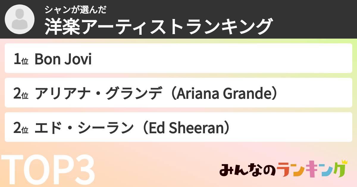 シャンさんの「洋楽アーティストランキング」