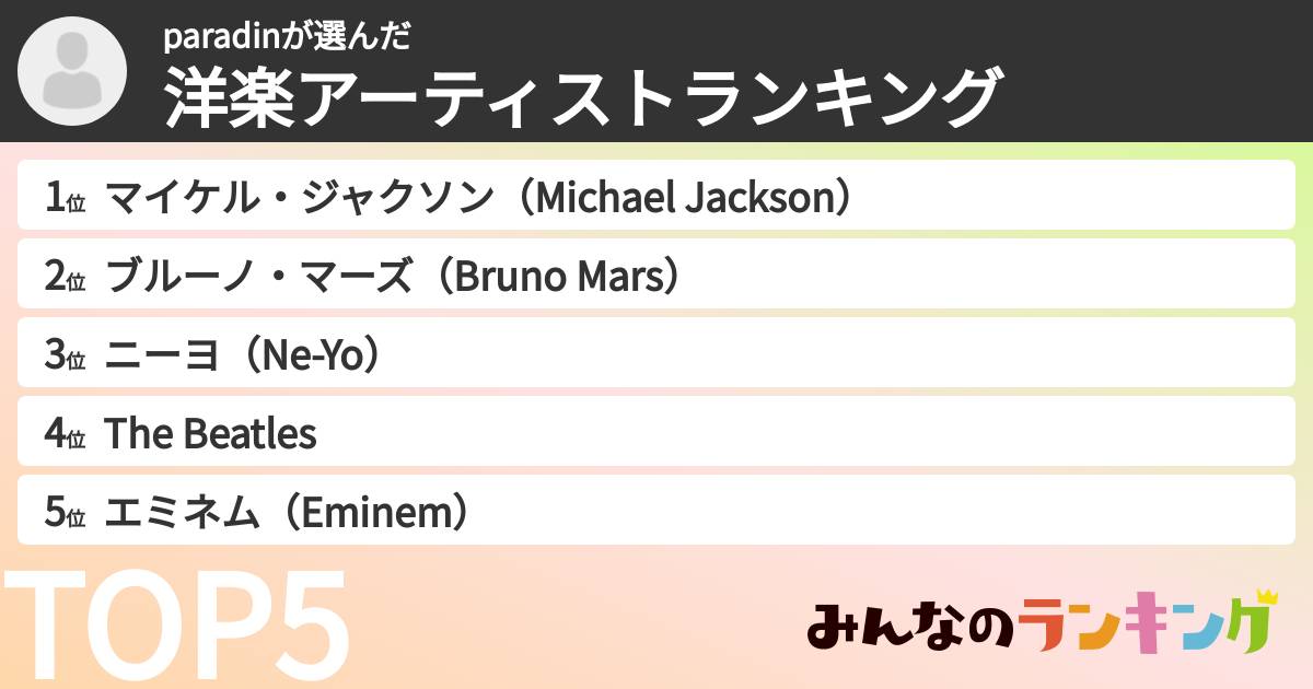 paradinさんの「洋楽アーティストランキング」