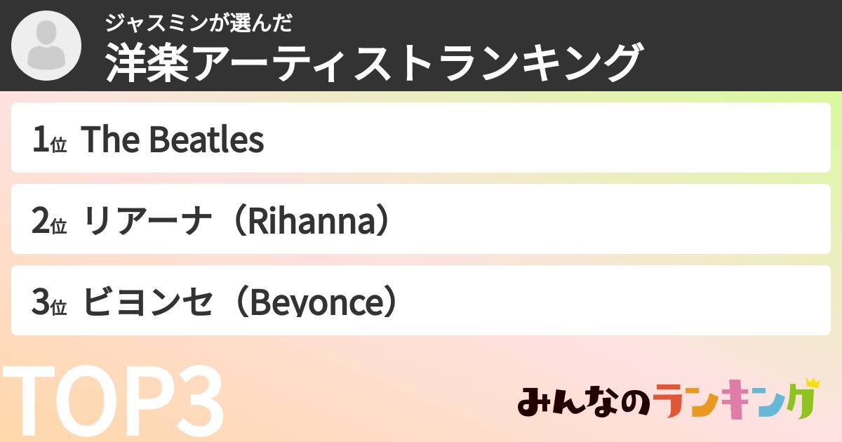 ジャスミンさんの「洋楽アーティストランキング」