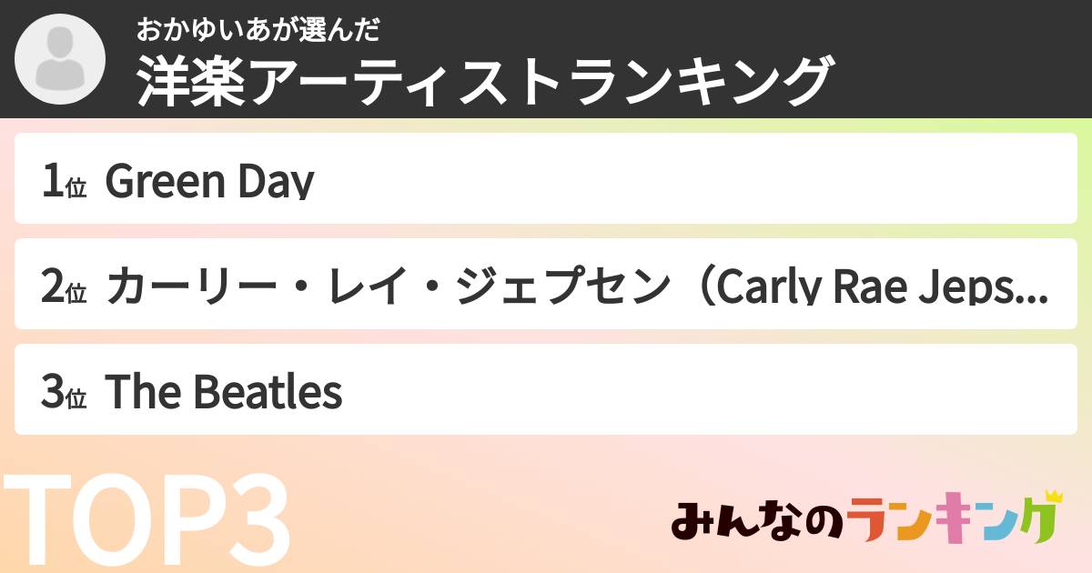 おかゆいあさんの「洋楽アーティストランキング」